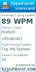 Scorecard for user xfoobirdx
