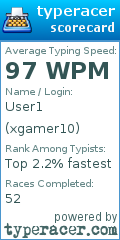 Scorecard for user xgamer10
