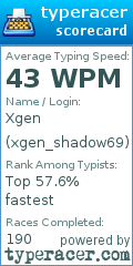 Scorecard for user xgen_shadow69