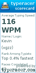 Scorecard for user xgzz