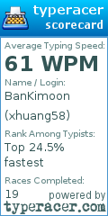 Scorecard for user xhuang58