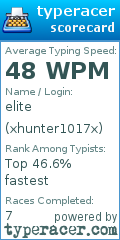 Scorecard for user xhunter1017x
