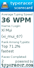 Scorecard for user xi_mui_67