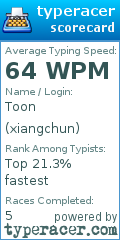 Scorecard for user xiangchun