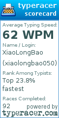 Scorecard for user xiaolongbao050