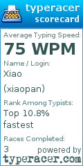Scorecard for user xiaopan