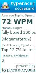 Scorecard for user xiggerhater69