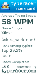 Scorecard for user xilext_workman