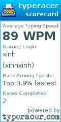 Scorecard for user xinhxinh