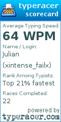 Scorecard for user xintense_failx