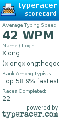 Scorecard for user xiongxiongthegod