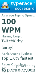 Scorecard for user xirby