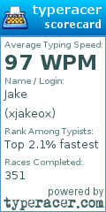 Scorecard for user xjakeox