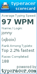 Scorecard for user xjboix