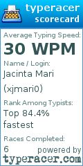 Scorecard for user xjmari0