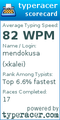Scorecard for user xkalei