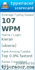 Scorecard for user xkierie