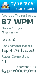 Scorecard for user xkota