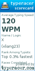 Scorecard for user xliang23