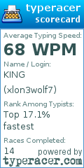 Scorecard for user xlon3wolf7