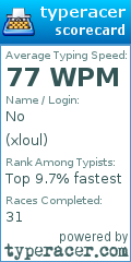 Scorecard for user xloul