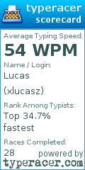 Scorecard for user xlucasz