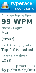 Scorecard for user xmar