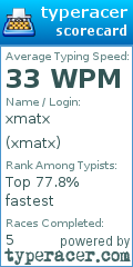 Scorecard for user xmatx