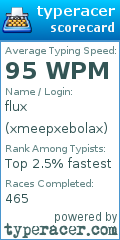 Scorecard for user xmeepxebolax