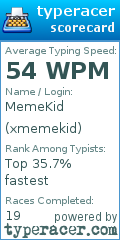 Scorecard for user xmemekid