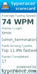 Scorecard for user xmin_terminator