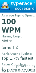 Scorecard for user xmotta