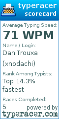 Scorecard for user xnodachi