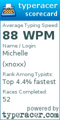 Scorecard for user xnoxx