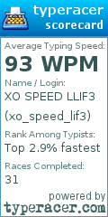 Scorecard for user xo_speed_lif3