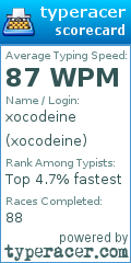 Scorecard for user xocodeine