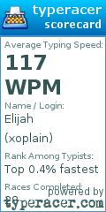 Scorecard for user xoplain