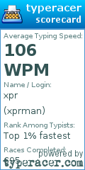 Scorecard for user xprman
