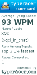Scorecard for user xqcl_in_chat