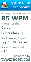 Scorecard for user xr70rider23