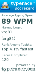 Scorecard for user xrg81