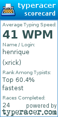 Scorecard for user xrick