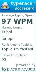 Scorecard for user xrippi