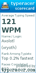 Scorecard for user xryoth