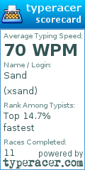 Scorecard for user xsand