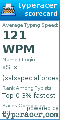 Scorecard for user xsfxspecialforces