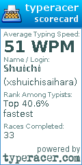 Scorecard for user xshuichisaihara