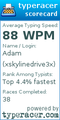 Scorecard for user xskylinedrive3x