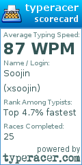 Scorecard for user xsoojin