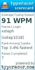 Scorecard for user xstep1018